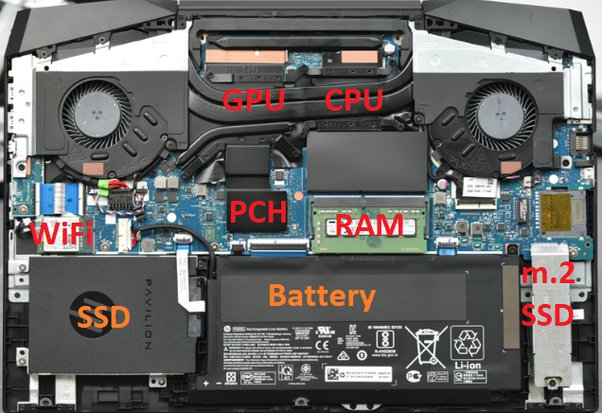 An image of a laptop with its back panel removed, revealing the interior components such as the RAM and hard drive. The laptop's keyboard and screen are visible in the background.